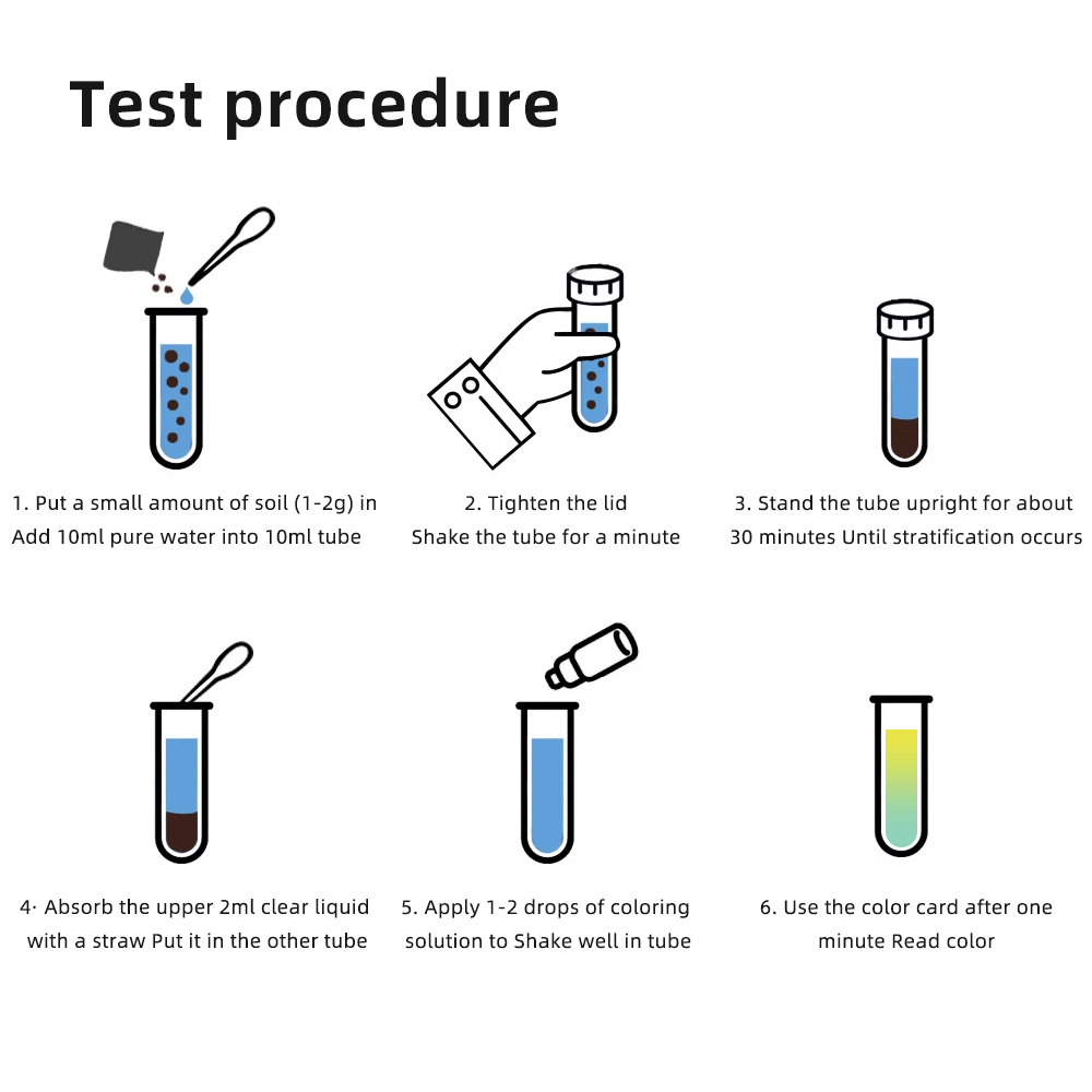 Soil Test Kit PH Ammonia Nitro - Agriculture Farming Kit 리뷰 및 가격