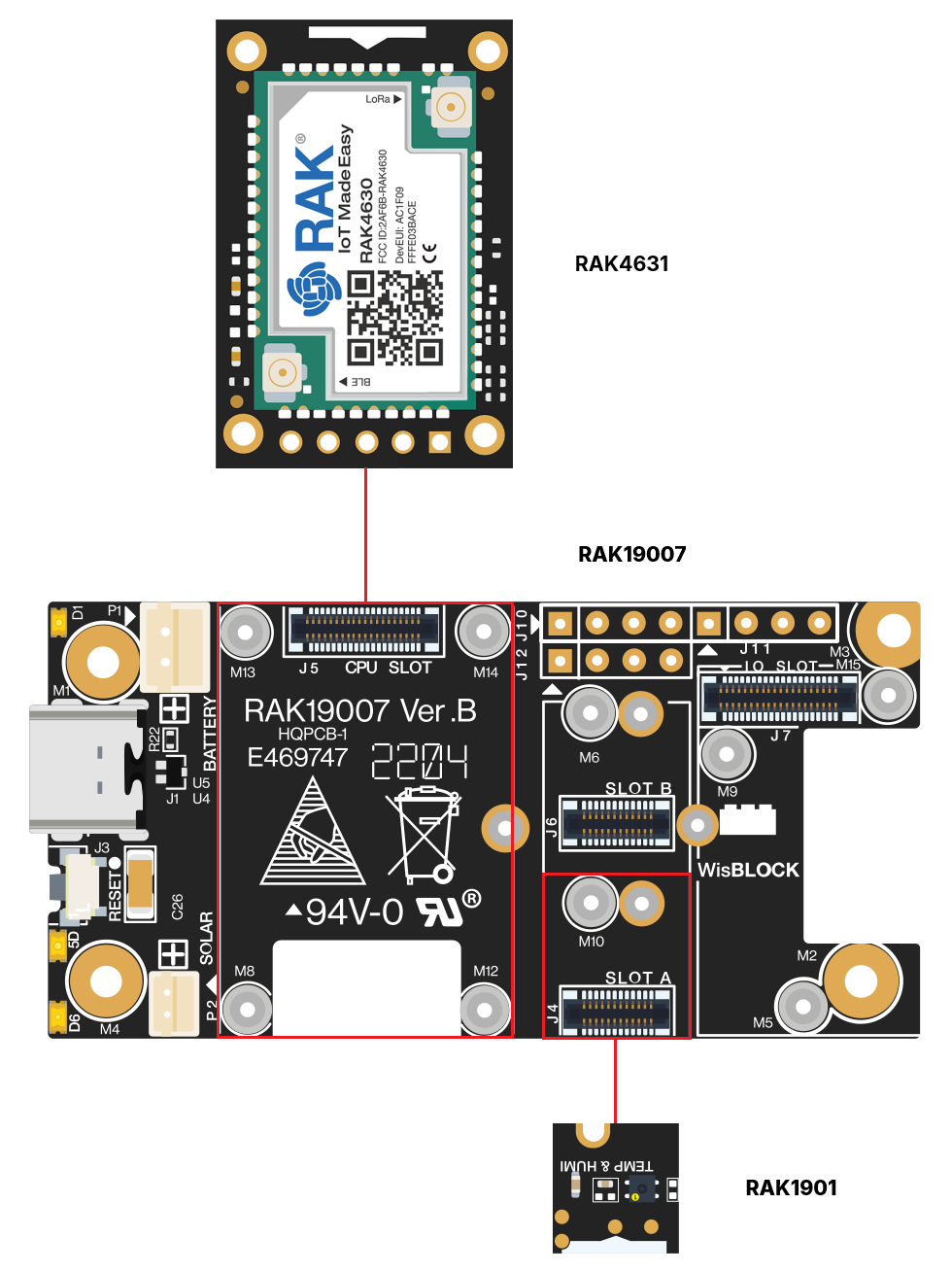 WisBlock Agriculture Sensor Ki - Agriculture Farming Kit 리뷰 및 가격