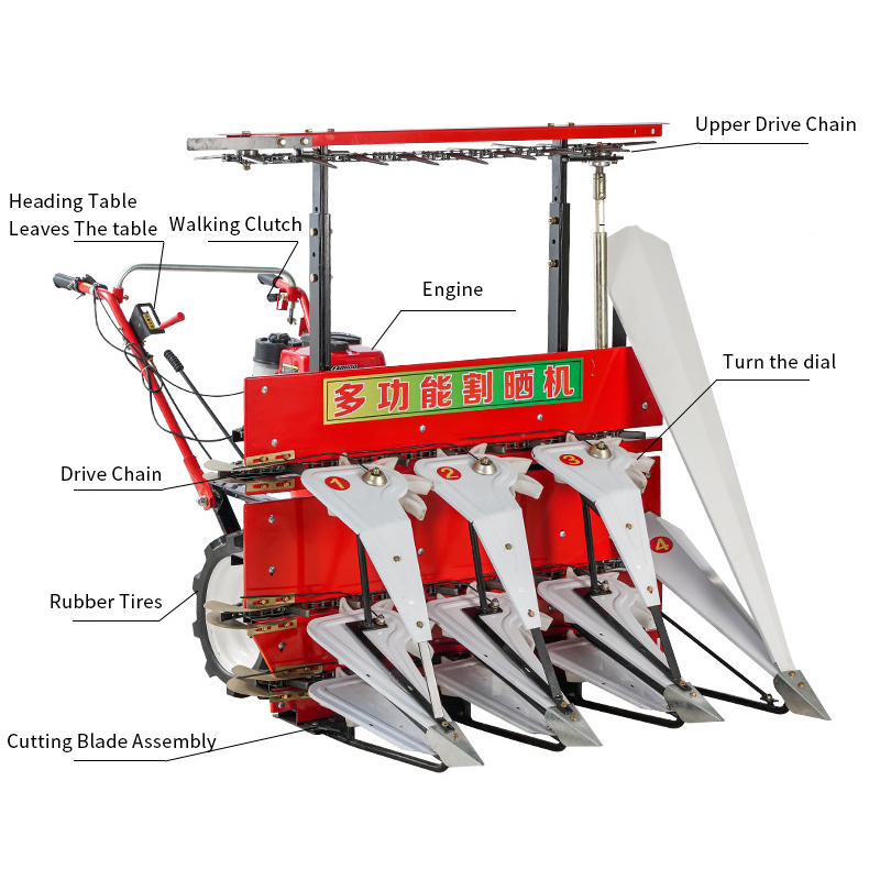 High-Performance Mini Agricult - Agriculture Farming Rice 리뷰 및 가격