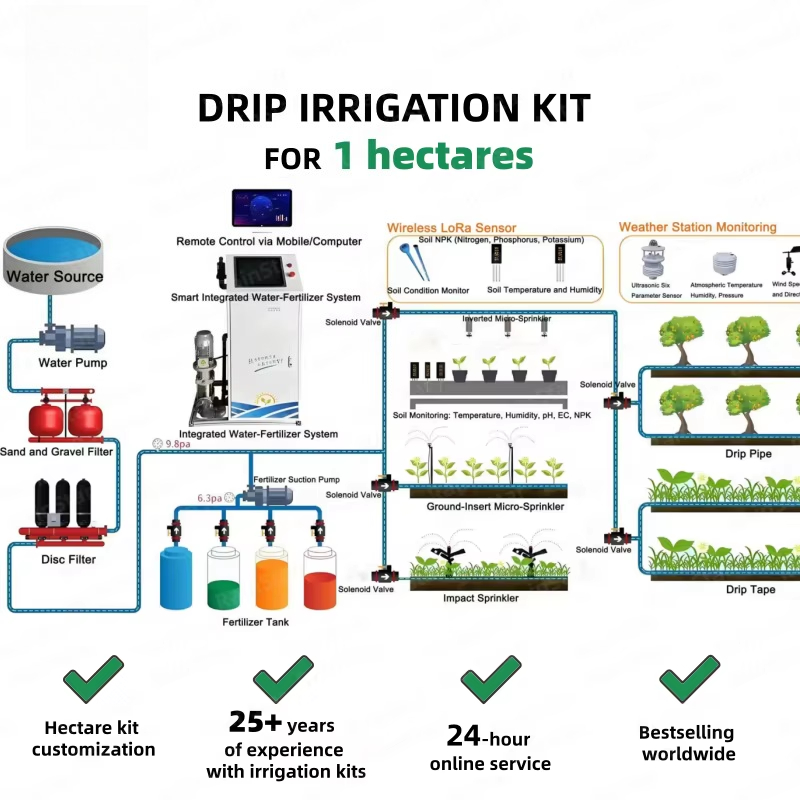 1 Hectare PE Drip Tape Irrigat - Agriculture Farming Kit 리뷰 및 가격